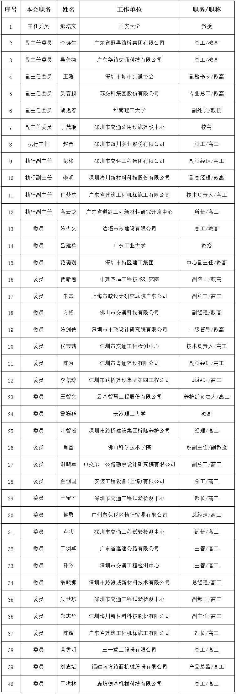 微信图片_20221209085454.jpg 微信图片_20221209085454.jpg